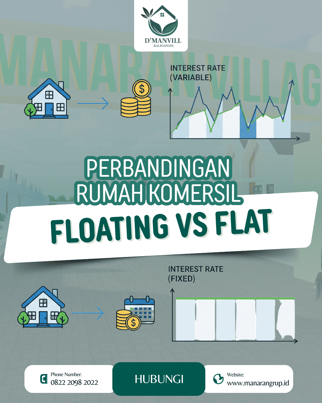 Perbandingan Rumah Komersil: Angsuran Floating vs Flat — Mana Lebih “Worth It”?